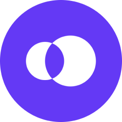 Open Phone